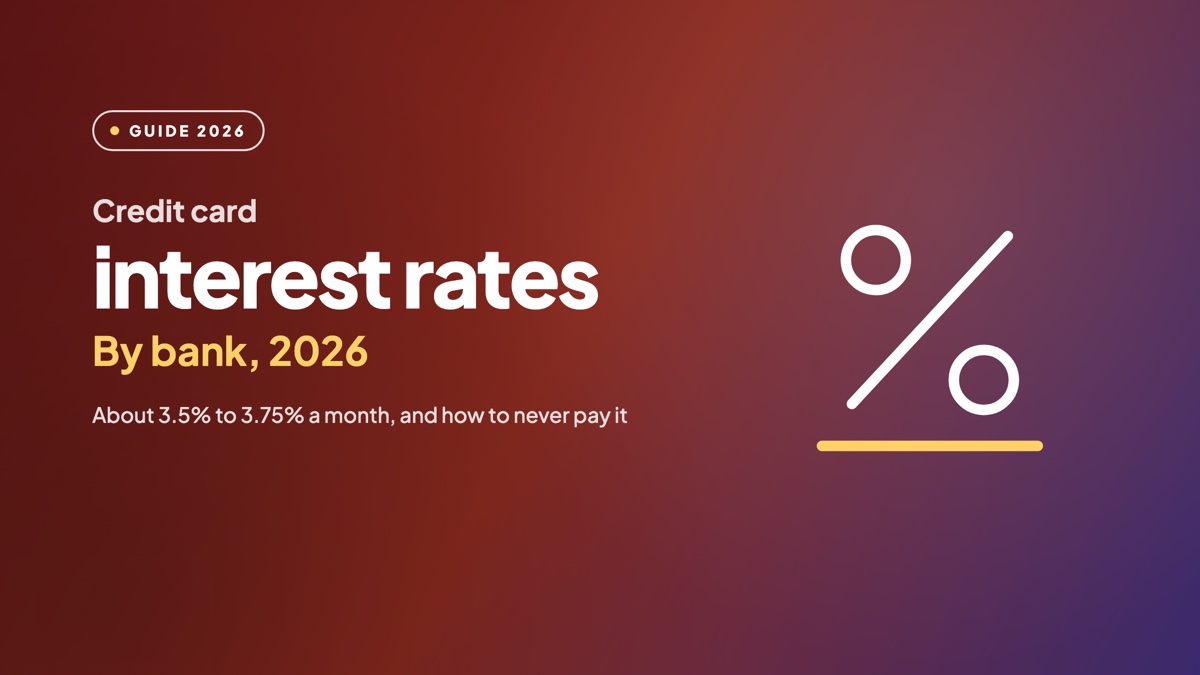Credit Card Interest Rates by Bank in India (2026)